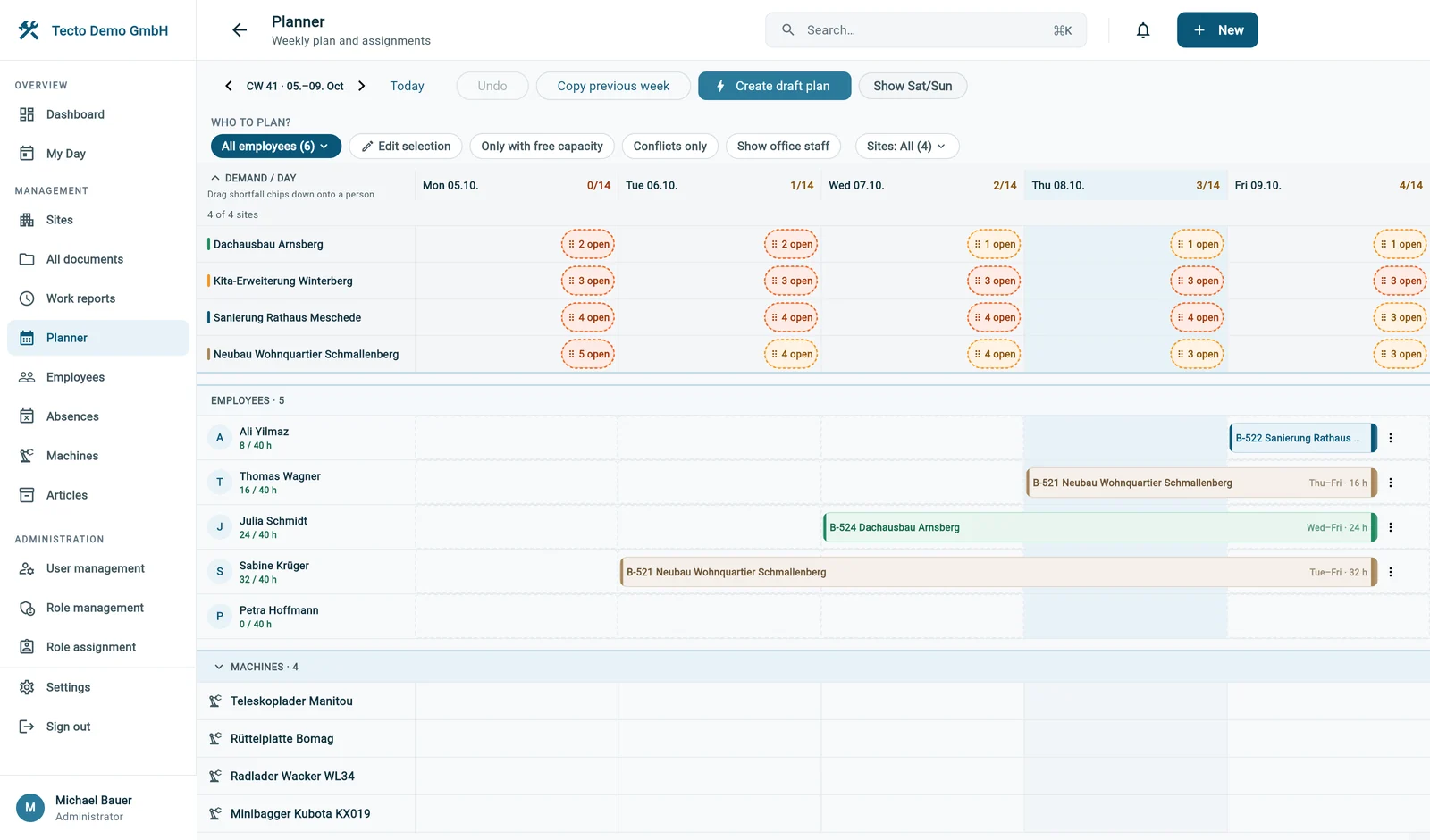 Tecto planner: weekly plan with job sites, assignments and open demand
